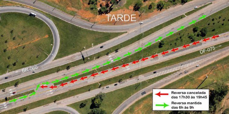 Faixa reversa da DF-001 deixa de funcionar à tarde após testes apontarem aumento de congestionamentos